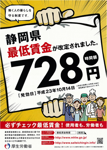 静岡県最低賃金が改定されました。