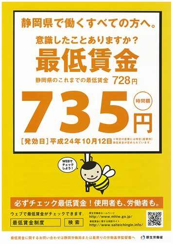 静岡県最低賃金が改定されました。