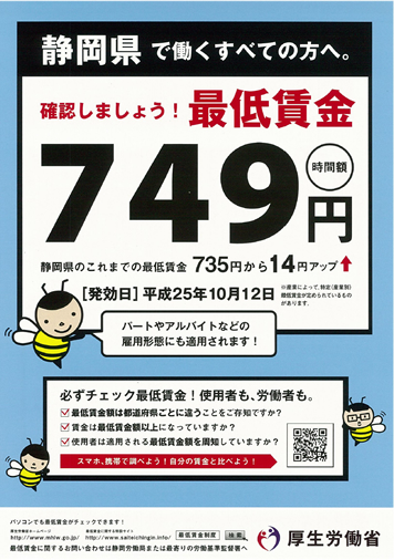 静岡県最低賃金が改定されました。