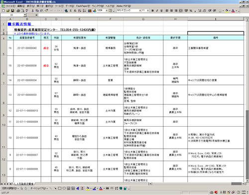 求職情報サンプル